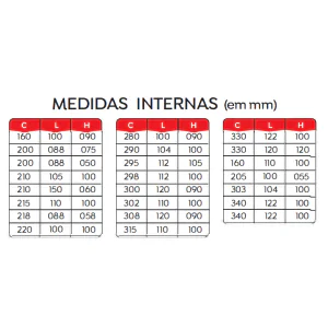 conjunto assaddeiras pão de forma